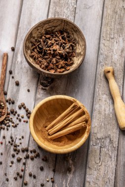 Tarçın çubuğu, yıldız anason, kırmızı ve beyaz biber ve ardıç meyvesi.