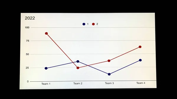 Office Worker Shows His Colleagues Presentation Company Development Graph Night — Stock Photo, Image