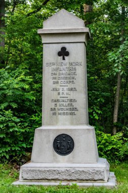 66. New York Piyade Anıtı, Gettysburg Ulusal Askeri Parkı, Pennsylvania, ABD