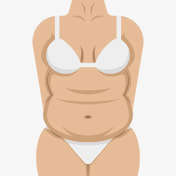 Fette Weibliche Körper Mit Weißer Unterwäsche Vektor Illustration Pausbäckige Frauenfigur — Stockvektor