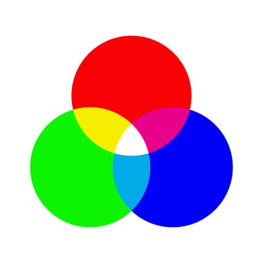 RGB vector icon isolated on white background.
