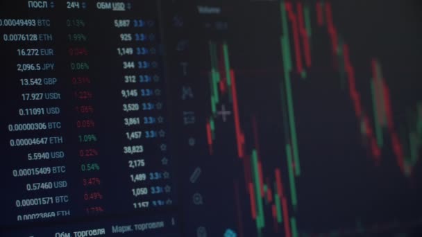 Crypto valuta aandelenmarkt — Stockvideo