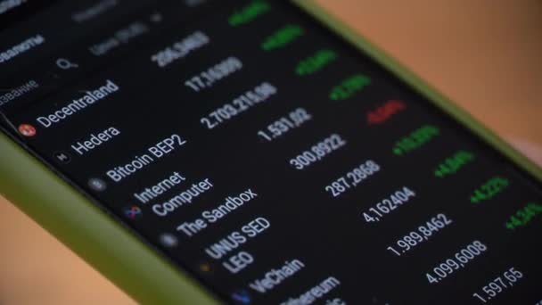 Hand of a Girl Trader Touches the Display of Stock Market Quotes on a Smartphone — Stok Video