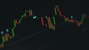 Kripto Para Çizelgesi, Bitcoin Grafik Yükselmesi