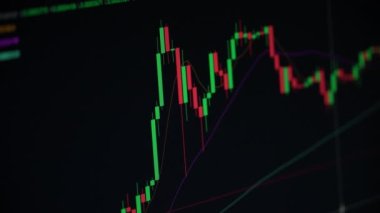 Borsada Yatırım Ticareti İçin İş Mum Çizelgesi