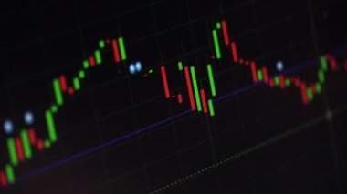 Kripto Para Çizelgesi, Bitcoin Grafik Yükselmesi