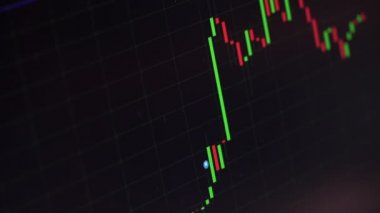 Kripto Para Çizelgesi, Bitcoin Grafik Yükselmesi
