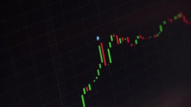 Kripto Para Çizelgesi, Bitcoin Grafik Yükselmesi