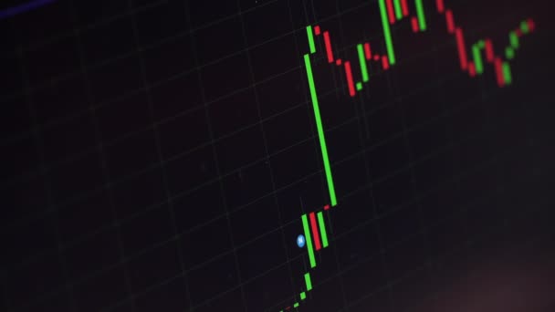 Kryptowährungsdiagramm, Bitcoin-Diagramm steigt — Stockvideo
