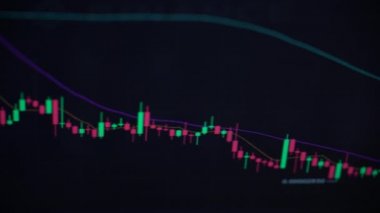 Borsada Yatırım Ticareti İçin İş Mum Çizelgesi