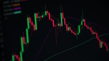 Borsada Yatırım Ticareti İçin İş Mum Çizelgesi