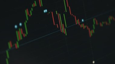 Kripto Para Çizelgesi, Bitcoin Grafik Yükselmesi