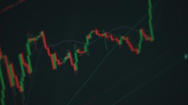 Borsada Yatırım Ticareti İçin İş Mum Çizelgesi