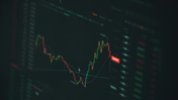Kaarsenmakerskaart voor de handel in beleggingen op de aandelenmarkt — Stockvideo