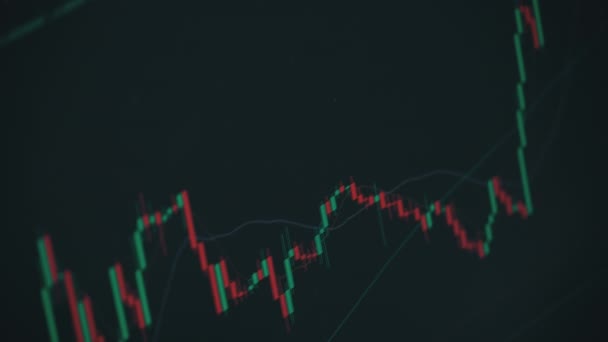 Kaarsenmakerskaart voor de handel in beleggingen op de aandelenmarkt — Stockvideo