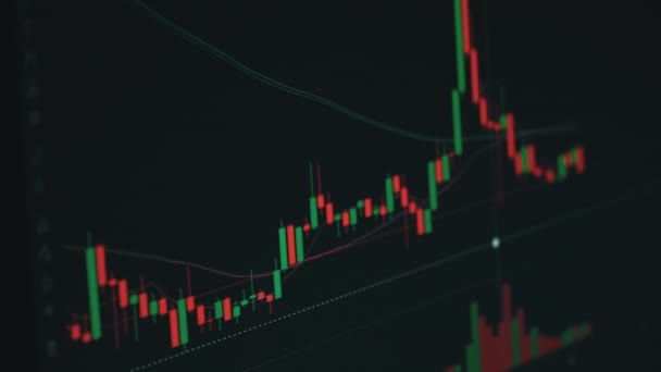 Gráfico de castiçal de negócios para negociação de investimento no mercado de ações — Vídeo de Stock