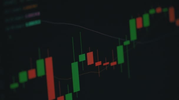 Gráfico de velas de negocios para el comercio de inversión en el mercado de valores — Vídeo de stock