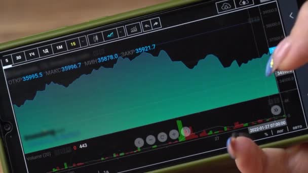 Értéktőzsde, Online Kereskedés, Kereskedő lány Dolgozik egy okostelefon a tőzsdén Trading Floor — Stock videók