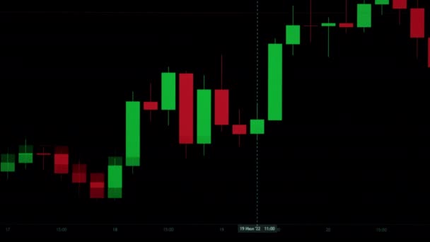 Gráfico Criptomoeda Gráfico Bitcoin Subindo Valor Moeda Digital Criptomoeda Está — Vídeo de Stock