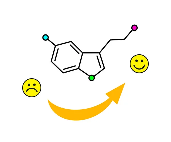 Serotonin Formula White Background Symbol Vector Illustration Ilustración De Stock