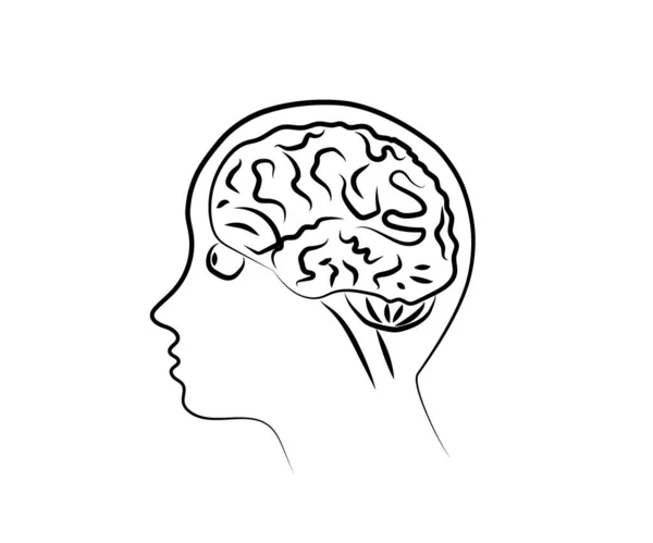 Человеческий Мозг Глаз Белом Фоне Символ Векторная Иллюстрация — стоковый вектор