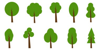 Botanik Ağaçları Nesneleri Ayarlandı