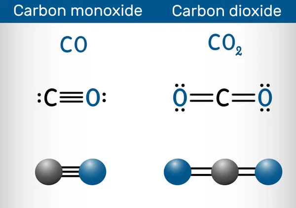 Monossido Carbonio Anidride Carbonica Molecola Co2 Formula Chimica Strutturale Modello — Vettoriale Stock