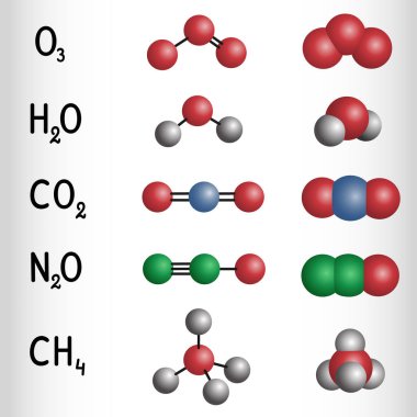 Su, karbondioksit, metan, azot oksit, ozon molekülü. Sera gazları. Kimyasal formül ve molekül modeli. Vektör illüstrasyonu