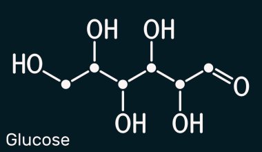 Glucose, dextrose, D-glucose, glucopyranose, C6H12O6 molecule. It is simple sugar, monosaccharide, subcategory of carbohydrates. Skeletal chemical formula on the dark blue background. Illustration clipart