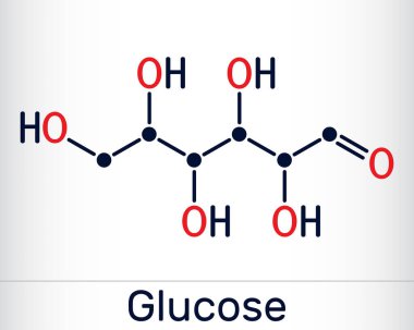 Glikoz, glikoz, D-glikoz, glikoz, C6H12O6 molekülü. Basit şeker, monosakkarit, karbonhidratların alt kategorisi. İskelet kimyasal formülü. Vektör illüstrasyonu