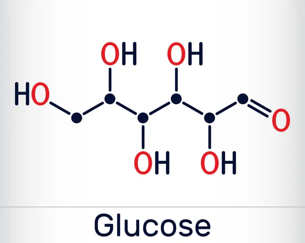 Glucose Dextrose Glucose Glucopyranose C6H12O6 Molecule Simple Sugar Monosaccharide Subcategory — Stock Vector