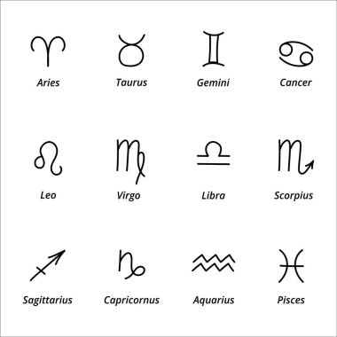 Zodiac karalama vektör çizimini ayarladı. Astroloji işaretleri