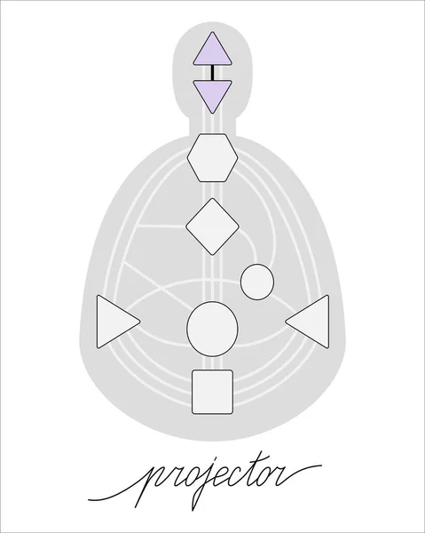 İnsan tasarımı projektör çizelgesi veya gövdesi