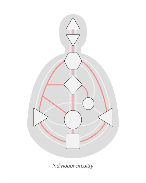 Bireysel devreli insan tasarımı vücut grafiği. İnsan tasarımı çılgın grafik vektör illüstrasyonu