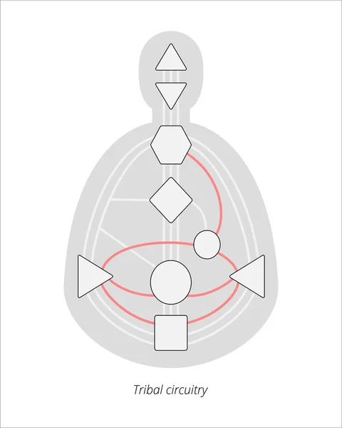 Kabile devreli insan tasarımı vücut grafiği. İnsan tasarımı çılgın grafik vektör illüstrasyonu