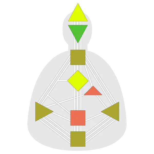 İnsan tasarım şeması veya vücut grafiği