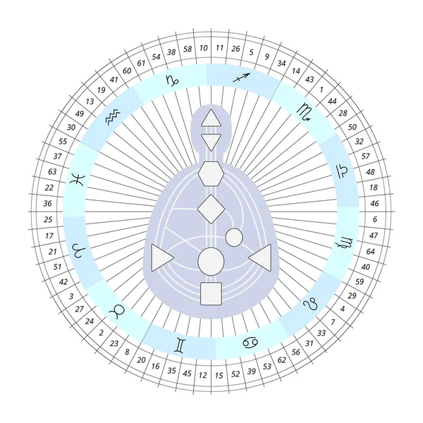 Mandala insan tasarımı, vücut grafiği, burç işaretleri, kapı numaraları. Sunum için, eğitici materyaller. Mavi, siyah ve beyaz vektör illüstrasyonu