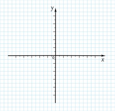Grafik kağıdındaki koordinatların trigonometrik sistemi. Vektör çizimi. Trigonometrik fonksiyonların grafiklerini çizmek için şablon.
