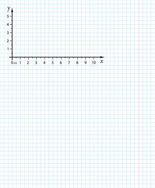 Kartezyen koordinat sistemi kareli bir şebekede defter sayfasında. Vektör illüstrasyonu