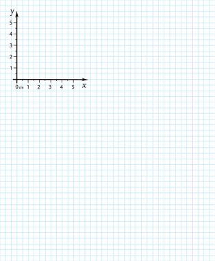 Kartezyen koordinat sistemi kareli bir şebekede defter sayfasında. Vektör illüstrasyonu