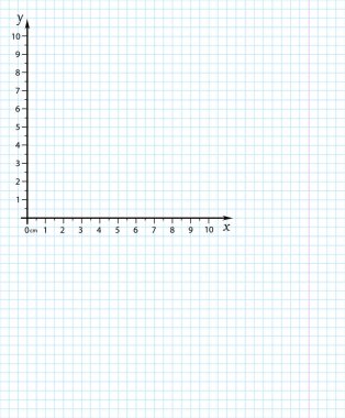 Kartezyen koordinat sistemi kareli bir şebekede defter sayfasında. Vektör illüstrasyonu