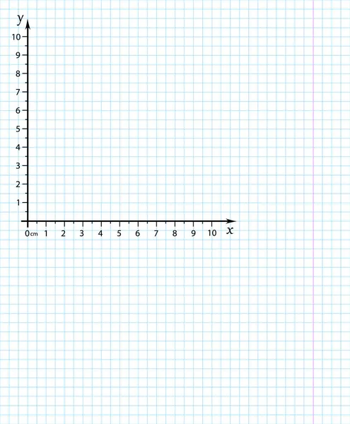 Sistema de coordenadas cartesiano em uma folha de caderno em uma grade quadriculada. Ilustração vetorial —  Vetores de Stock