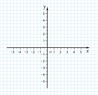 Grafik kağıdındaki koordinatların trigonometrik sistemi. Vektör çizimi. Trigonometrik fonksiyonların grafiklerini çizmek için şablon.