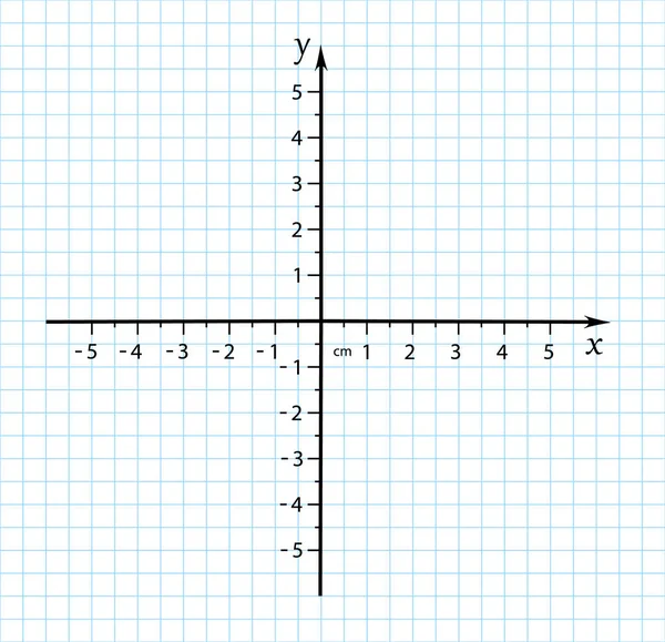 Trigonometrisch coördinatenstelsel op grafiekpapier. vectorillustratie. template voor het tekenen van grafieken van trigonometrische functies. — Stockvector