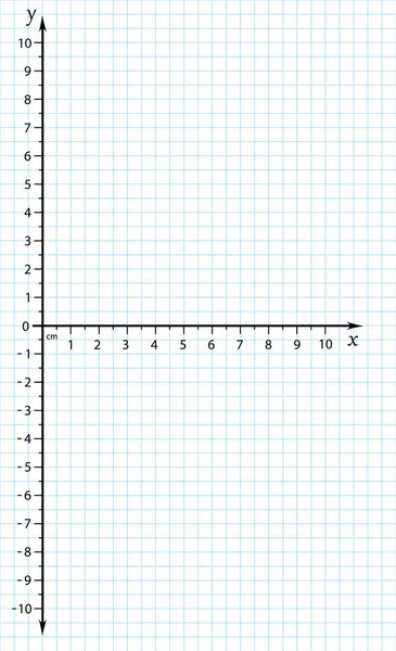 Sistema trigonometrico di coordinate su carta millimetrata. illustrazione vettoriale. modello per il disegno di grafici di funzioni trigonometriche. — Vettoriale Stock