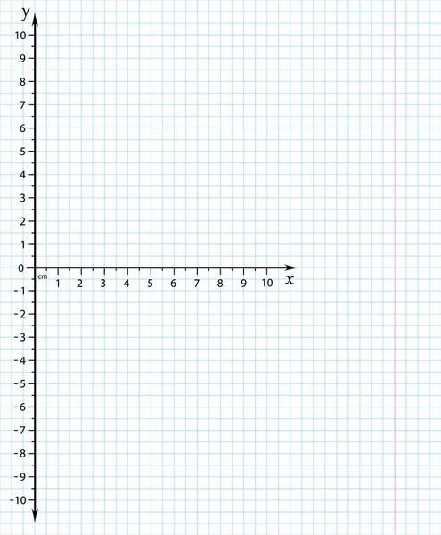 Sistema trigonométrico de coordenadas em papel milimetrado. ilustração vetorial. modelo para desenhar gráficos de funções trigonométricas. —  Vetores de Stock