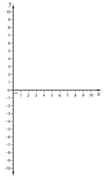 Sistema di coordinate cartesiane. illustrazione vettoriale. modello per il disegno di grafici di funzioni trigonometriche — Vettoriale Stock