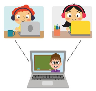 Çevrimiçi eğitim ve çocuklara öğretme