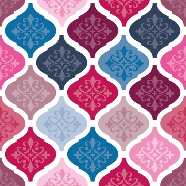 Renkli Çiçek Yardım Feneri fayansları