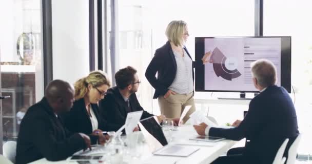 A guiar a equipa para a excelência. Filmagem em vídeo 4k de um grupo de empresários que têm uma reunião na sala de reuniões. — Vídeo de Stock